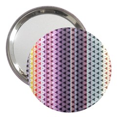 Triangle Stripes Texture Pattern 3  Handbag Mirrors