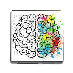 Brain Mind Psychology Idea Drawing Memory Card Reader (Square 5 Slot)