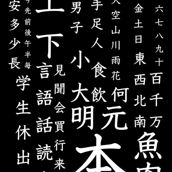 Japanese Basic Kanji Anime Dark Minimal Words Play Mat (Square)