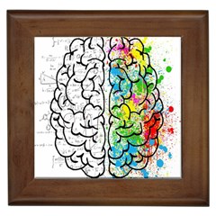 Brain Mind Psychology Idea Drawing Short Overalls Framed Tile