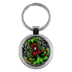 Kaleidoscopic Tropic Key Chain (round) by Grandong