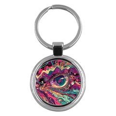 Human Eye Pattern Key Chain (round) by Grandong