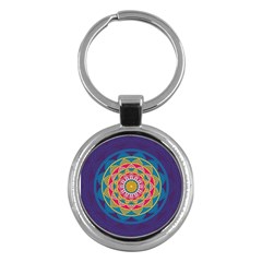 Abstract Digital Artwork Key Chain (round)