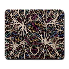 Mental Human Experience Mindset Pattern Large Mousepad