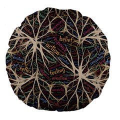 Mental Human Experience Mindset Pattern Large 18  Premium Flano Round Cushions